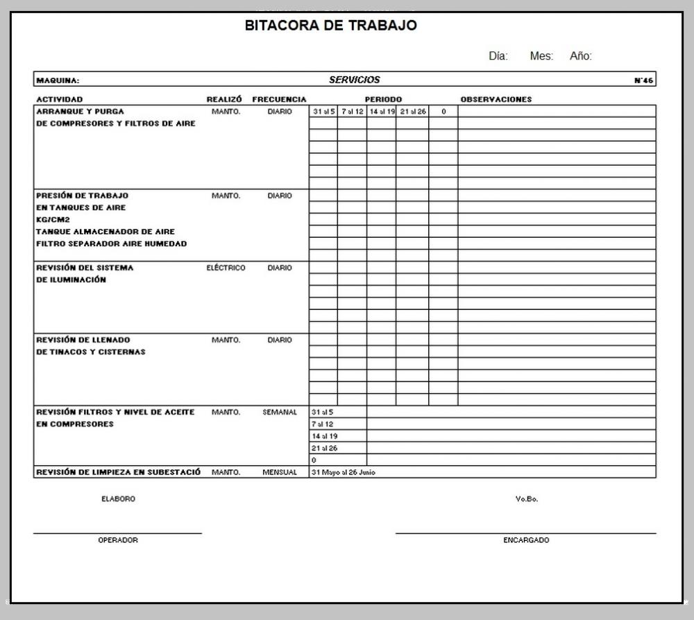 Modelo de bitacora de trabajo :