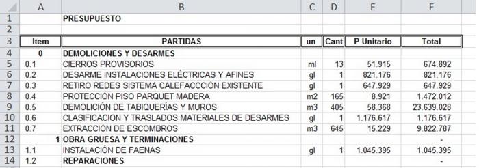 Modelo de presupuesto para construccion :