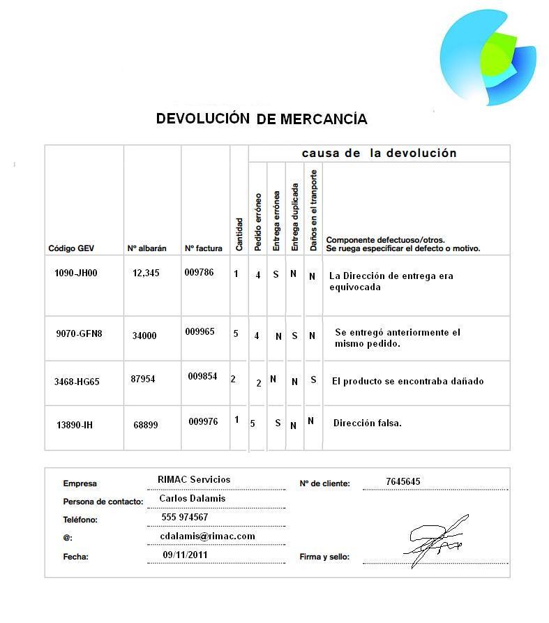 Modelo devolucion de la mercancia