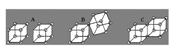 Modelo atomico del cubo de lewis