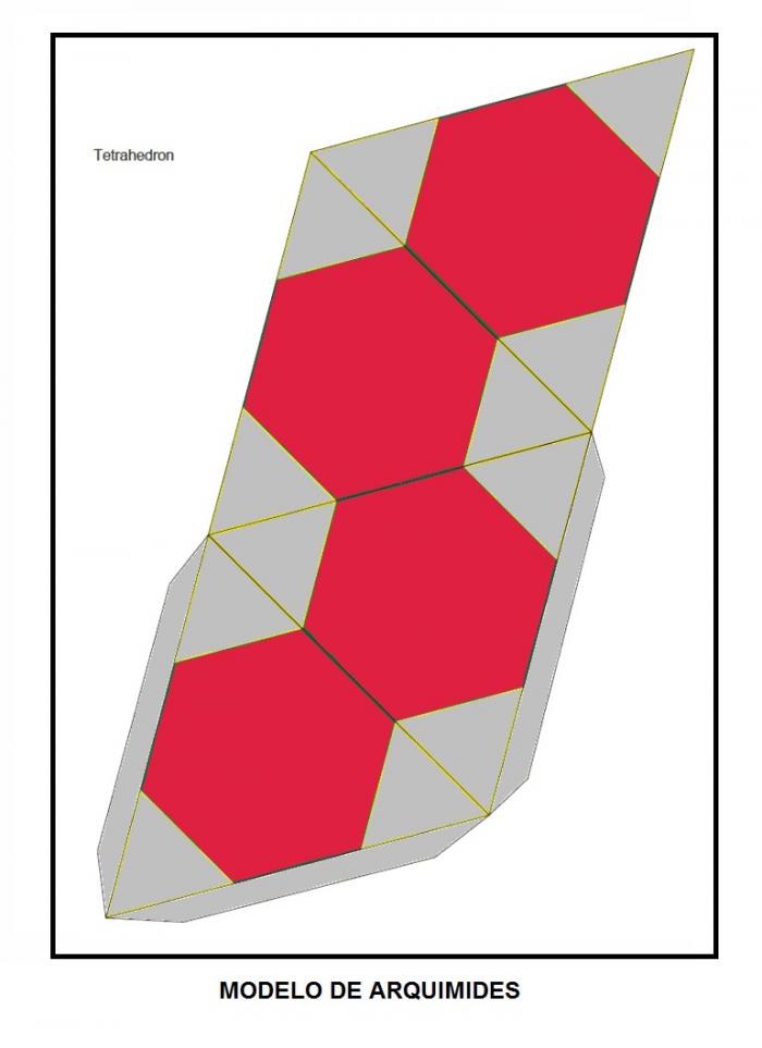 Modelo matematico de arquimides