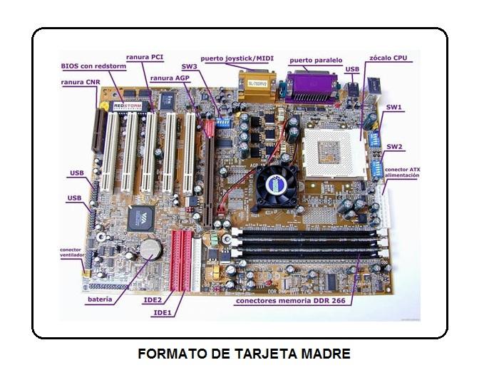 Modelo de tarjeta madre