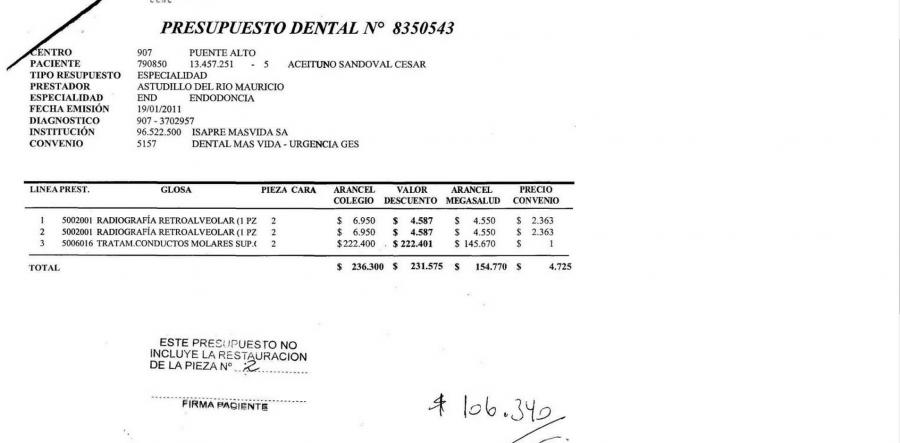 Modelo de presupuesto odontologico