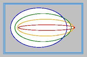 Modelo atomico de sommerfeld