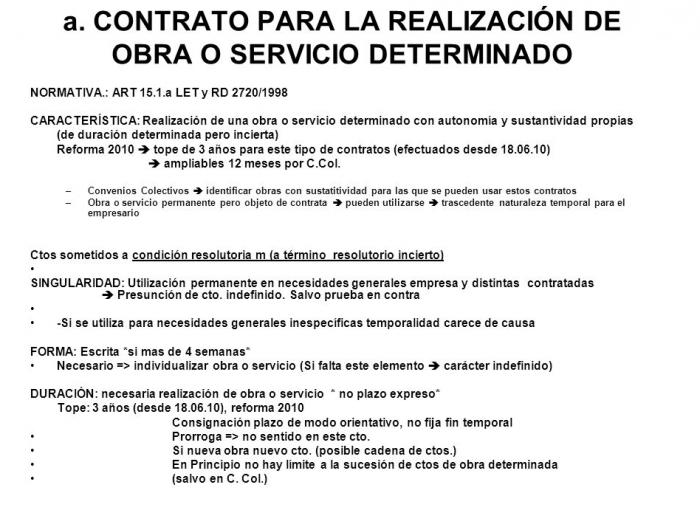 Modelo De Contrato De Trabajo Por Obra Determinada 2791