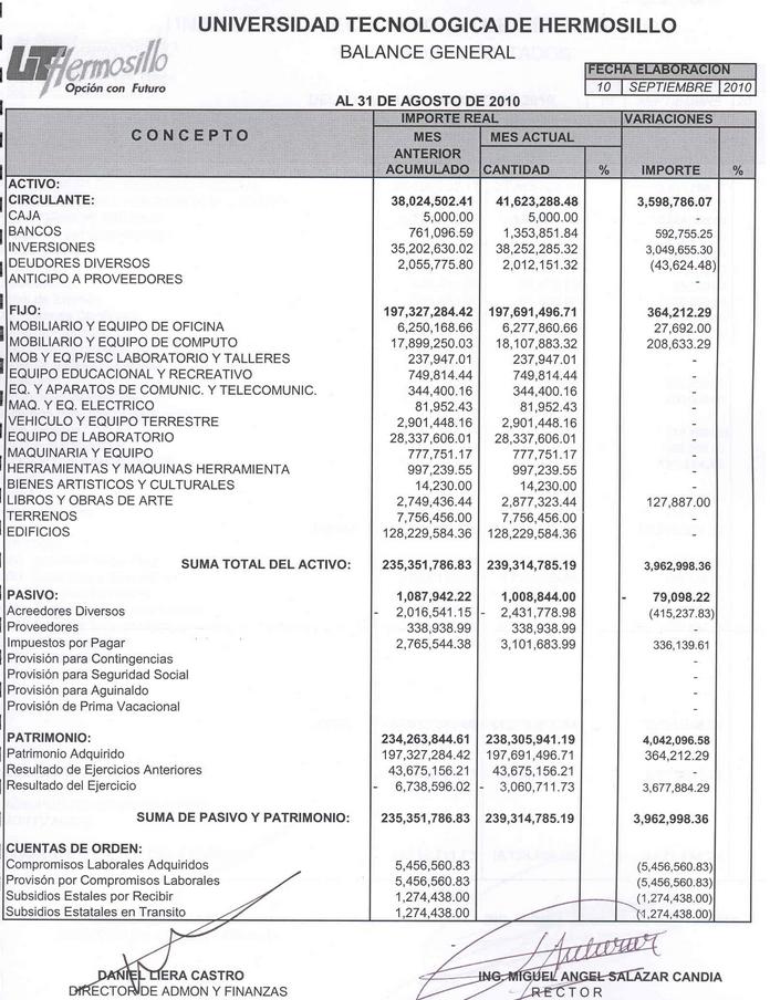 Ejemplo de balance general :