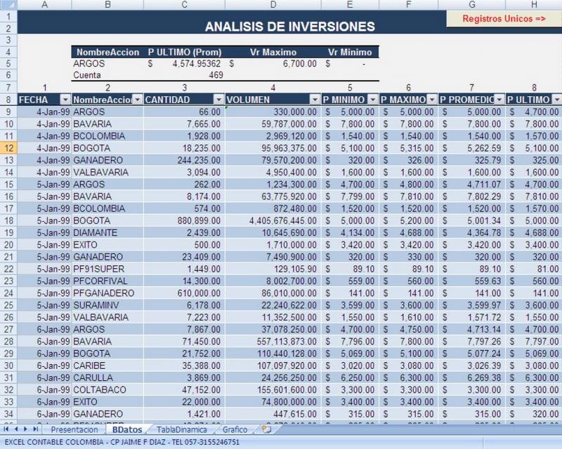 Introducir 52 Imagen Modelo Base De Datos En Excel Abzlocalmx 0251