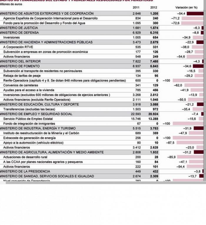 Modelo De Presupuesto Comercial 4311