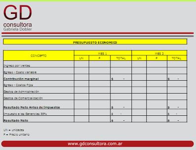 Modelo de presupuesto economico y financiero :