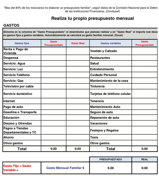 Ejemplo De Un Presupuesto 7912