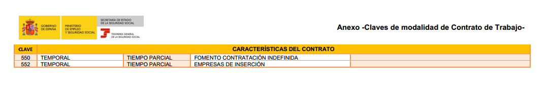 Modelo de contrato de trabajo de interinidad