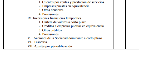 Modelo de balance consolidado