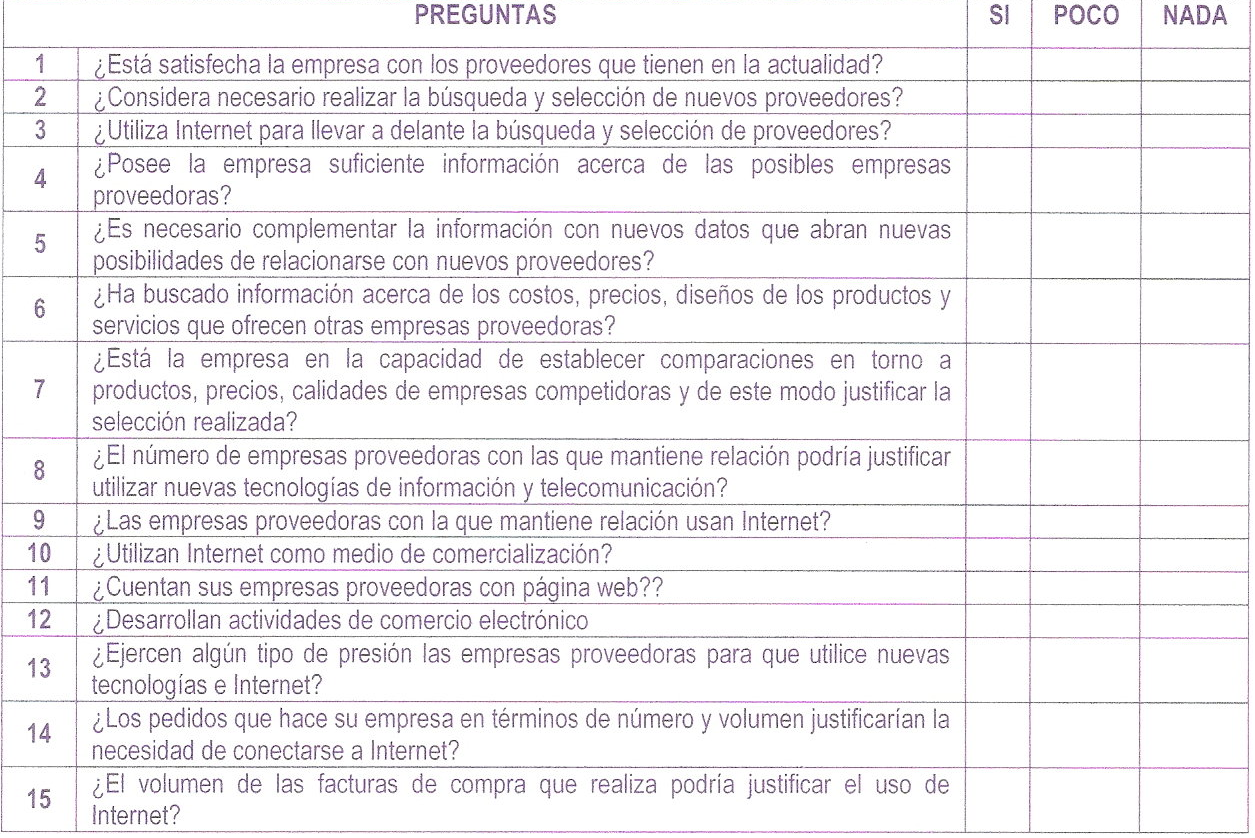 Ejemplo de encuesta