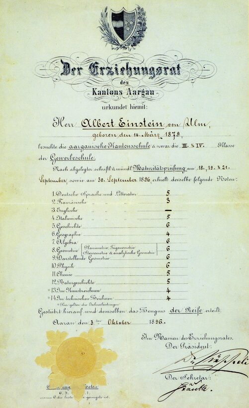 Modelo de examen de oposicion